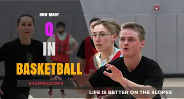 The Q Factor: Basketball's Quintessential Question