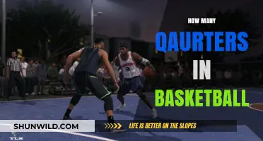 Understanding Basketball Quarters: How Many?