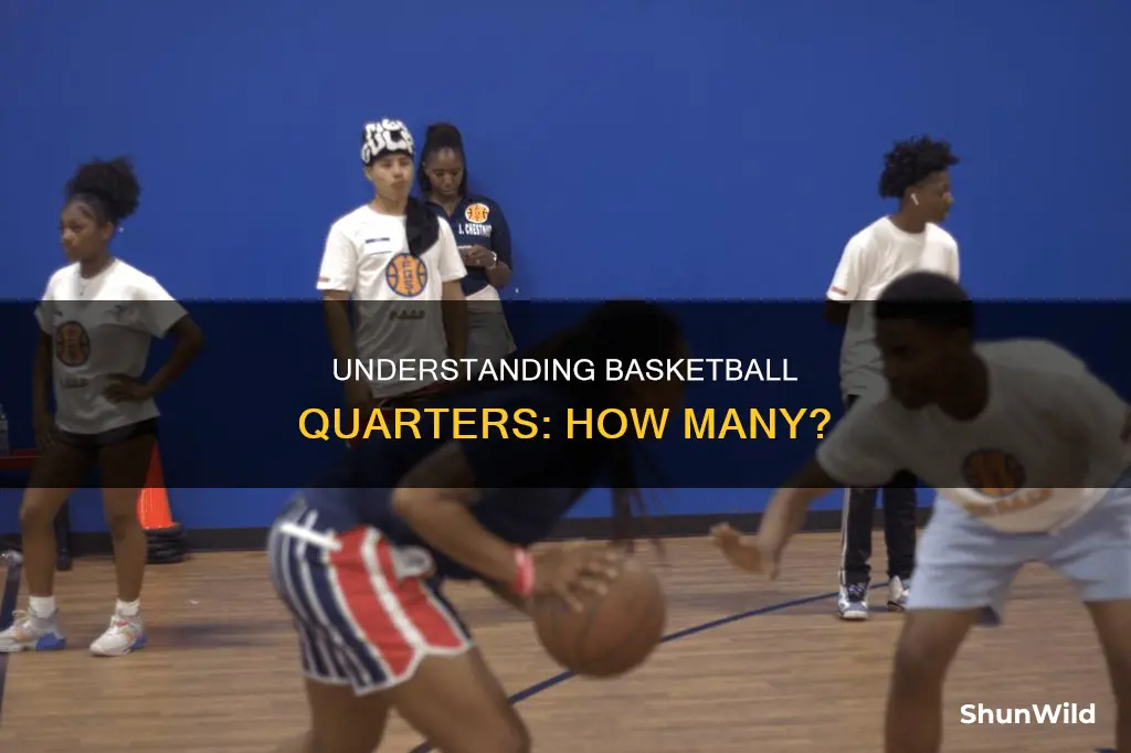 how many qaurters in basketball