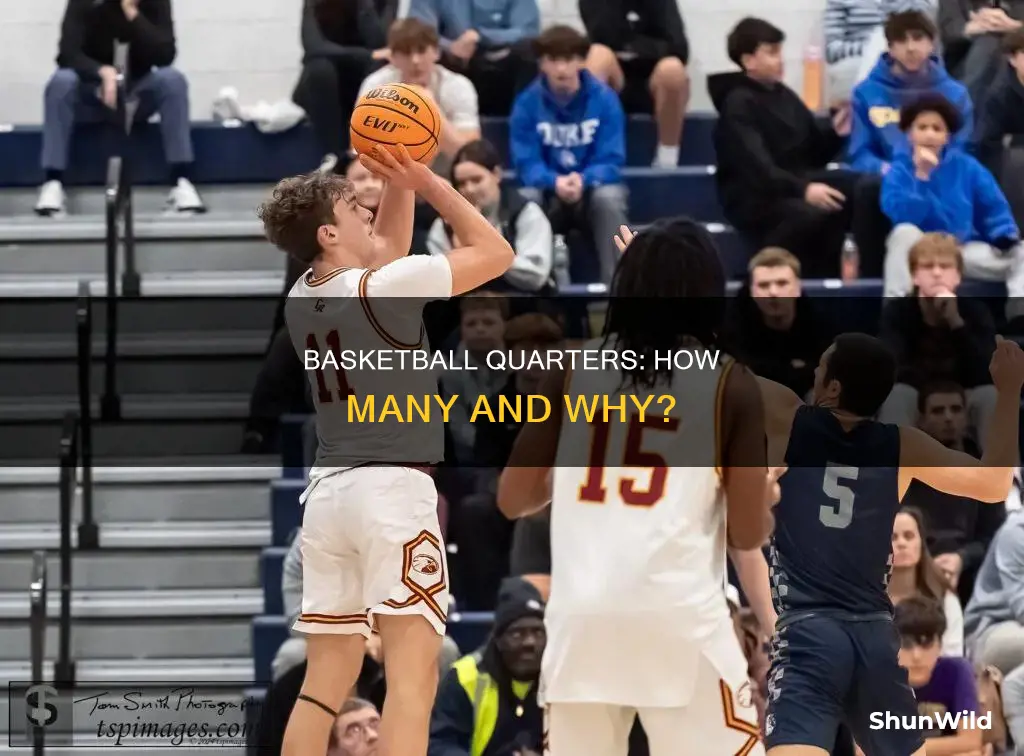 how many quarter are there in basketball