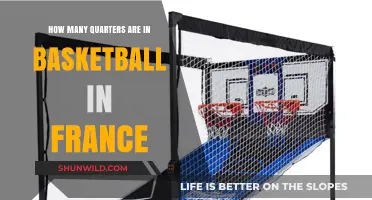 Basketball Quarters in France: How Many?
