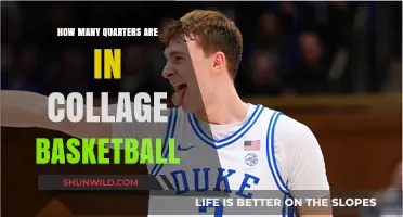 Understanding the Format: College Basketball Quarters