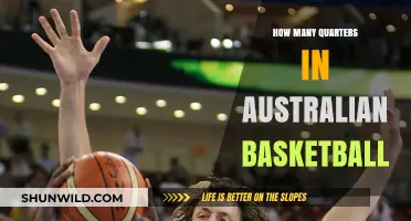 Exploring Quarters in Australian Basketball