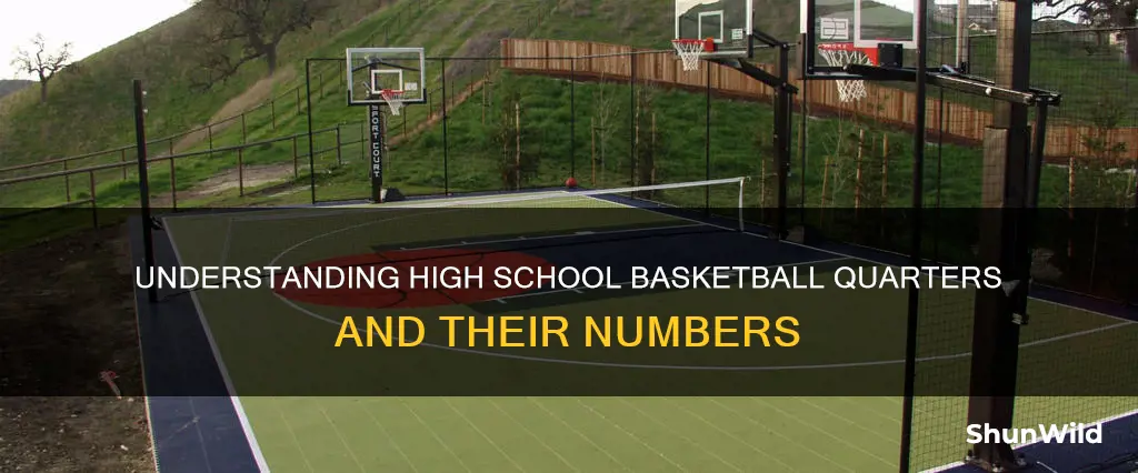 how many quarters in basketball high school