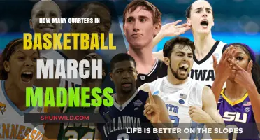 Basketball March Madness: Understanding the Quarters