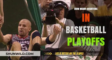 The Playoffs: Basketball's Quarter System Explained