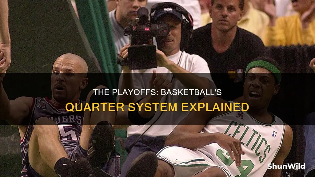 how many quarters in basketball playoffs