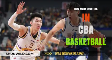 Exploring CBA Basketball: Quarters and More