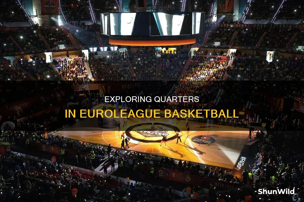 how many quarters in euroleague basketball