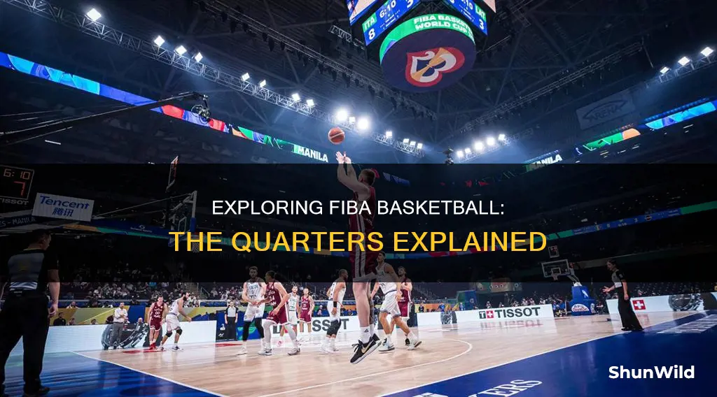 how many quarters in fiba basketball