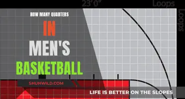 Exploring the Quarters in Men's Basketball Games