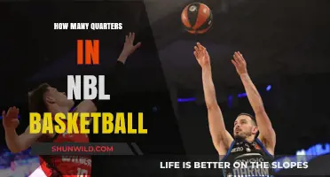 Exploring the Quarters in an NBL Basketball Game