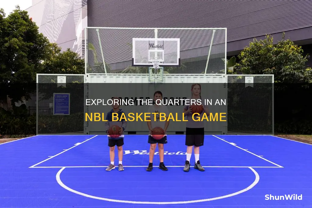 how many quarters in nbl basketball