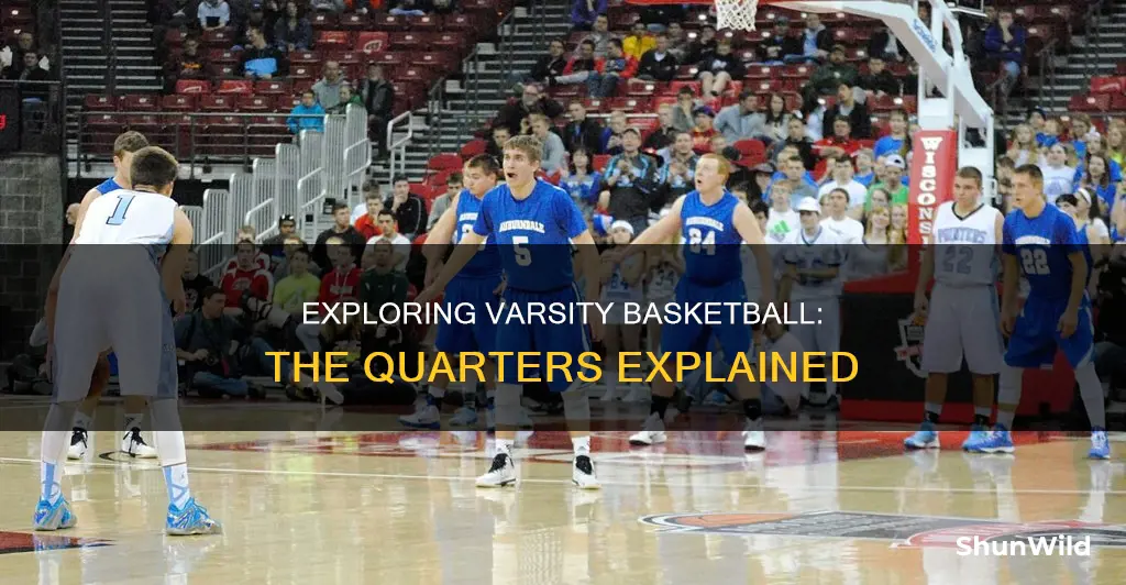 how many quarters in varsity basketball