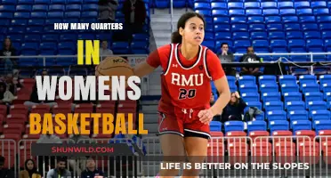 Understanding the Quarters in Women's Basketball