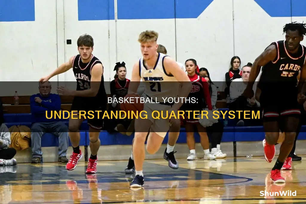 how many quarters in youth basketball