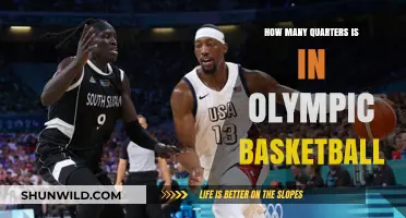 Basketball Quarters in the Olympics