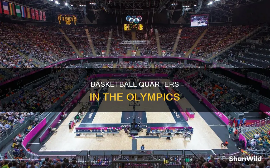 how many quarters is in olympic basketball
