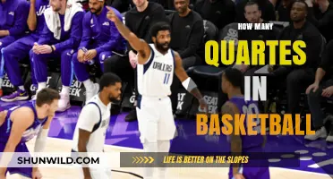 Quarters in Basketball: How Many?