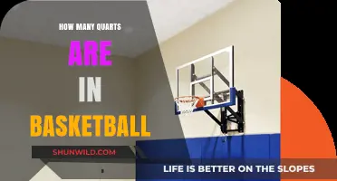 Basketball Quarts: How Many?