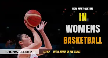 Understanding Women's Basketball: Quarters Explained