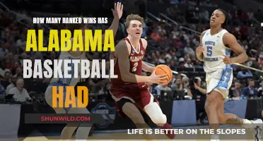 Alabama's Basketball Dominance: Unveiling the Number of Ranked Wins