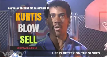 Basketball by Kurtis Blow: Record-Breaking Sales