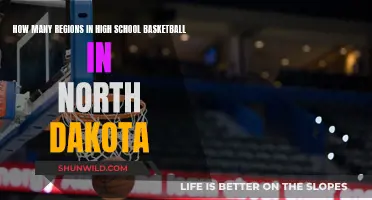 Basketball Regions in North Dakota High Schools Explained