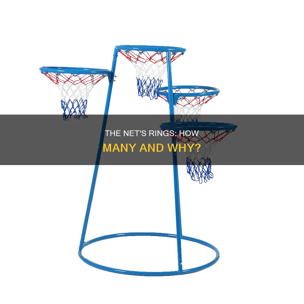 how many rings on a basketball net