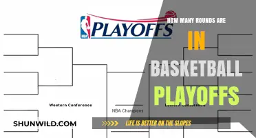The Road to Basketball Glory: Playoff Rounds Explained