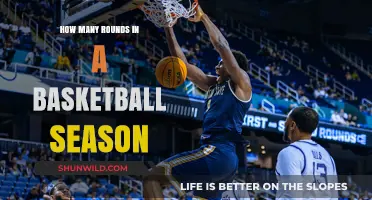 Basketball Season: Rounds and Their Significance