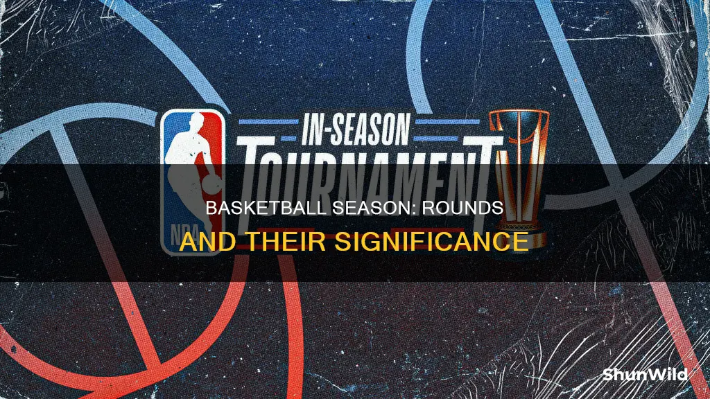how many rounds in a basketball season