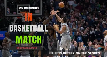 Basketball Games: Rounds and Their Significance