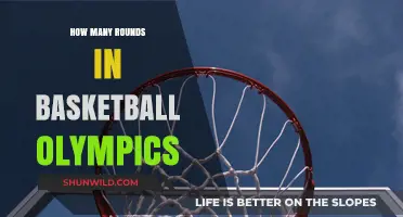 Olympic Basketball: Rounds and Their Significance