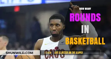 The Dynamic Basketball Game: Rounds and More