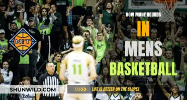 Exploring Men's Basketball: Rounds and Their Significance