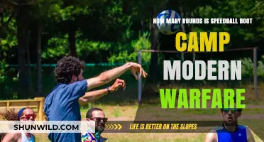Mastering Speedball Boot Camp Rounds in Modern Warfare