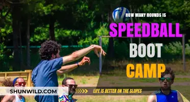 Speedball Boot Camp: Unveiling the Intense Round Structure for Ultimate Fitness