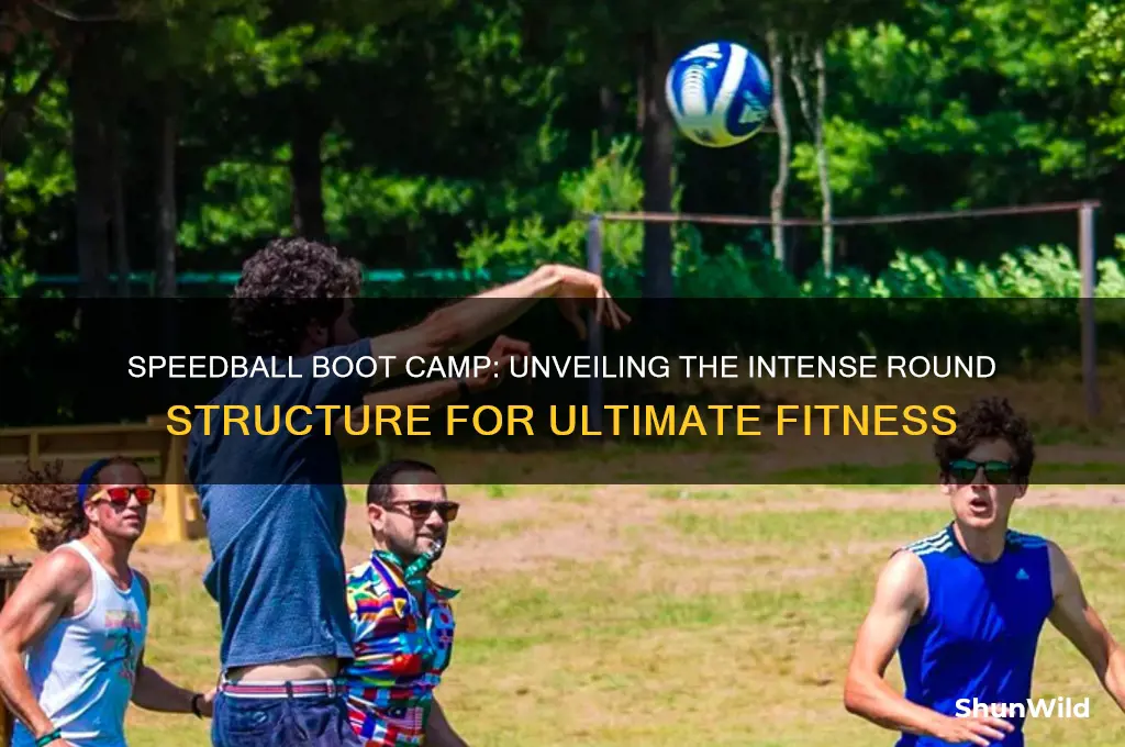 how many rounds is speedball boot camp