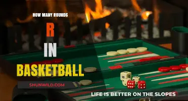The Fast-Paced Nature of Basketball: Rounds and Games