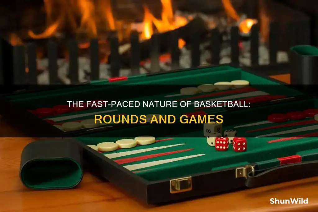 how many rounds r in basketball
