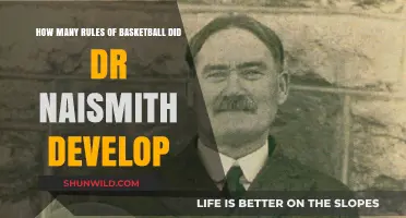 The Original Rules of Basketball by Dr. Naismith