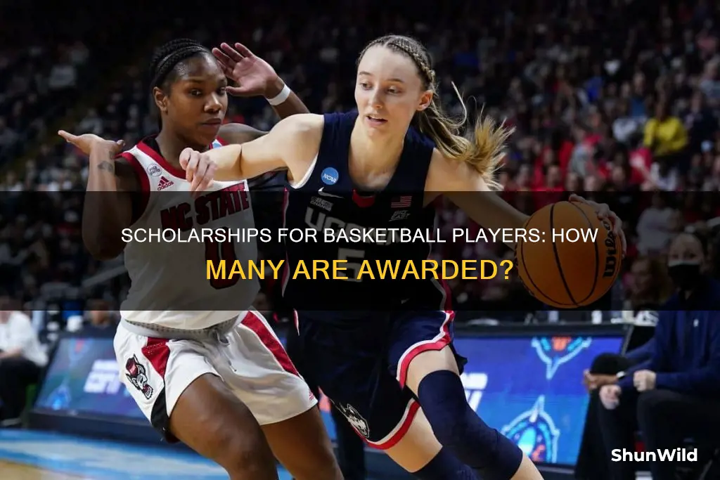 how many scholarships are given for basketball
