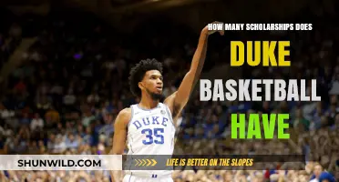 Duke Basketball's Scholarship Secrets: How Many and Who Gets Them?