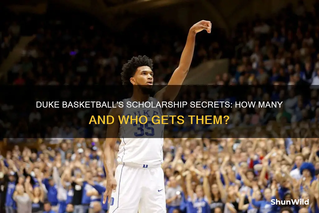 how many scholarships does duke basketball have