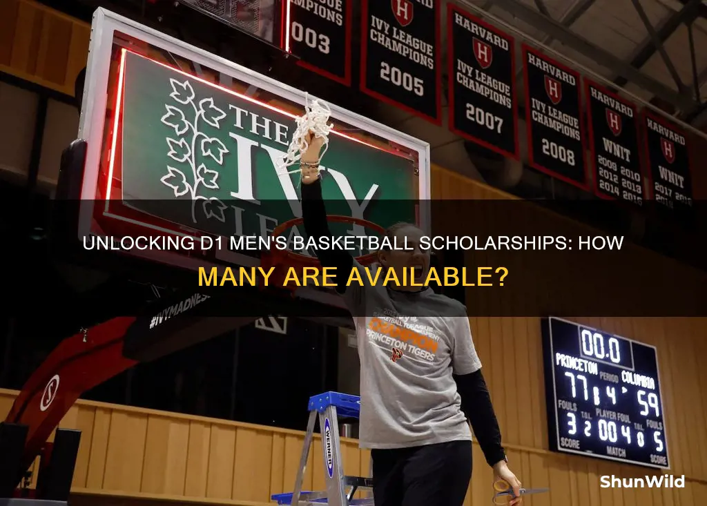 how many scholarships for d1 men