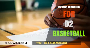 Unlocking D2 Basketball Scholarships: How Many Are Available?