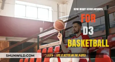 Unlocking D3 Basketball Scholarships: How Many Are Available?