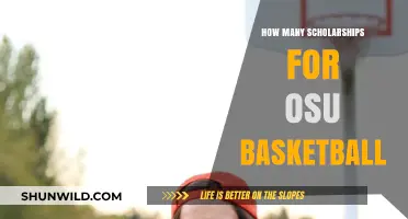 Scholarships for OSU Basketball: How Many Are There?