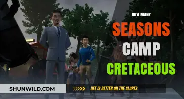 Camp Cretaceous: Unveiling the Total Number of Seasons Released